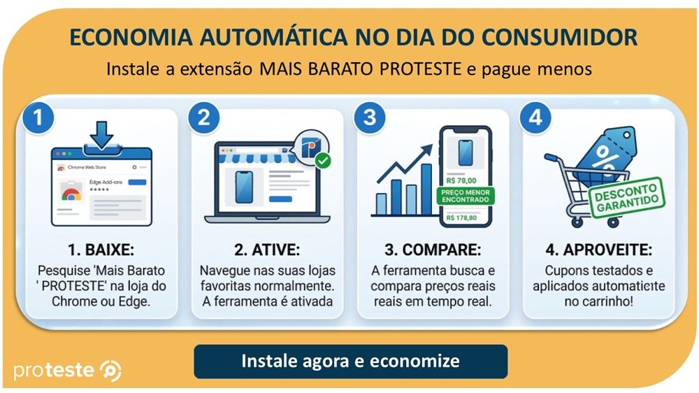 Infográfico da PROTESTE ensinando como usar a extensão Mais Barato para encontrar promoções no Dia do Consumidor 2026.