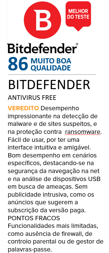 Análise de antivirus